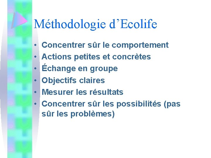 Méthodologie d’Ecolife • • • Concentrer sûr le comportement Actions petites et concrètes Échange
