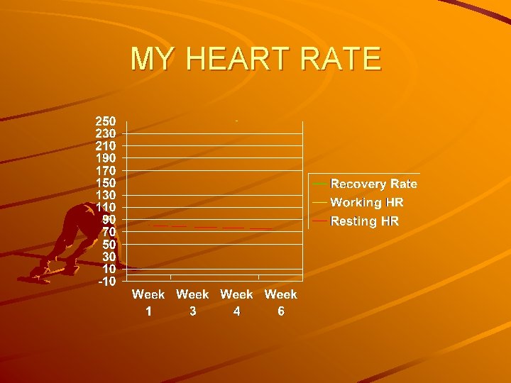 MY HEART RATE 