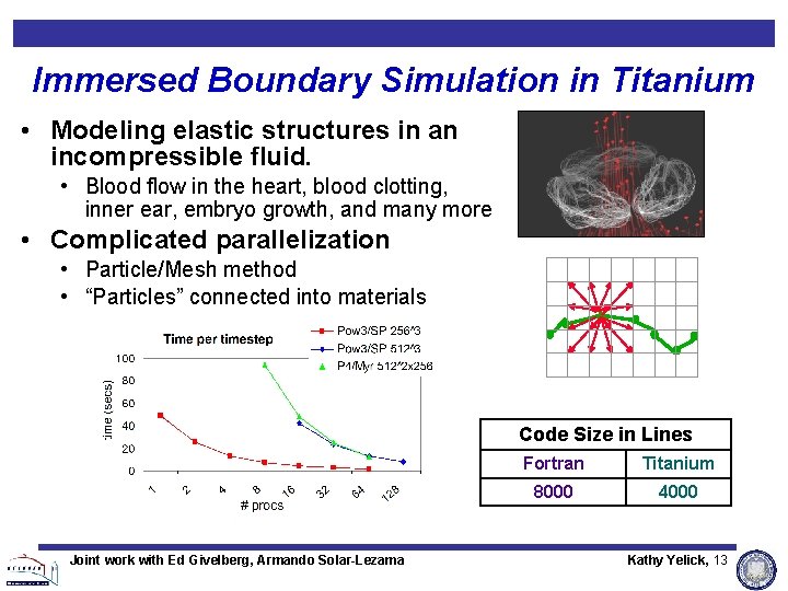 Immersed Boundary Simulation in Titanium • Modeling elastic structures in an incompressible fluid. • Immersed Boundary Simulation in Titanium • Modeling elastic structures in an incompressible fluid. •