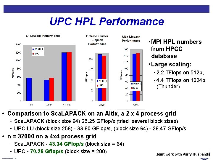 UPC HPL Performance • MPI HPL numbers from HPCC database • Large scaling: • UPC HPL Performance • MPI HPL numbers from HPCC database • Large scaling: •