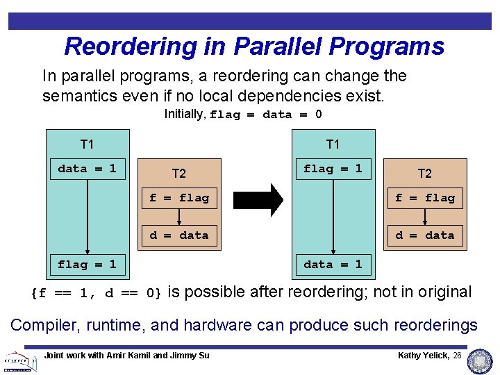Reordering in Parallel Programs In parallel programs, a reordering can change the semantics even Reordering in Parallel Programs In parallel programs, a reordering can change the semantics even