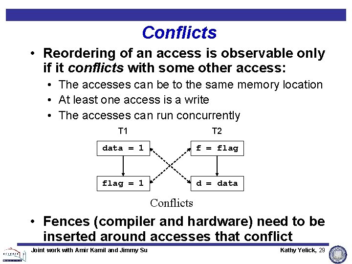 Conflicts • Reordering of an access is observable only if it conflicts with some Conflicts • Reordering of an access is observable only if it conflicts with some