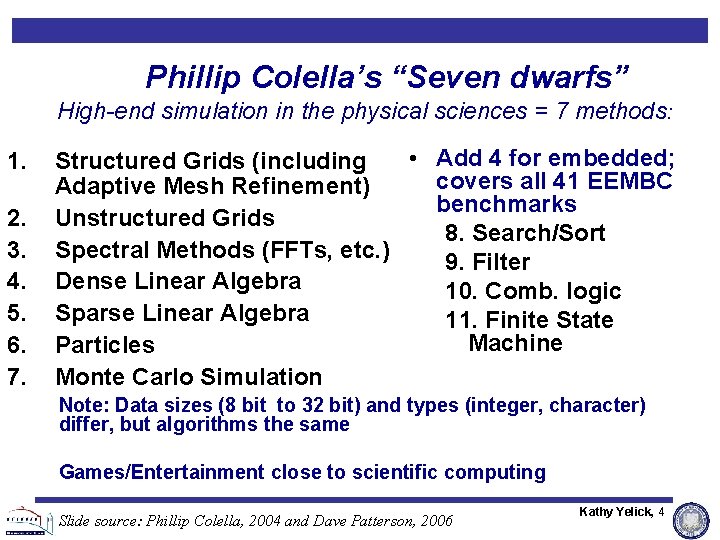 Phillip Colella’s “Seven dwarfs” High-end simulation in the physical sciences = 7 methods: 1. Phillip Colella’s “Seven dwarfs” High-end simulation in the physical sciences = 7 methods: 1.