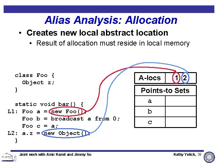 Alias Analysis: Allocation • Creates new local abstract location • Result of allocation must Alias Analysis: Allocation • Creates new local abstract location • Result of allocation must