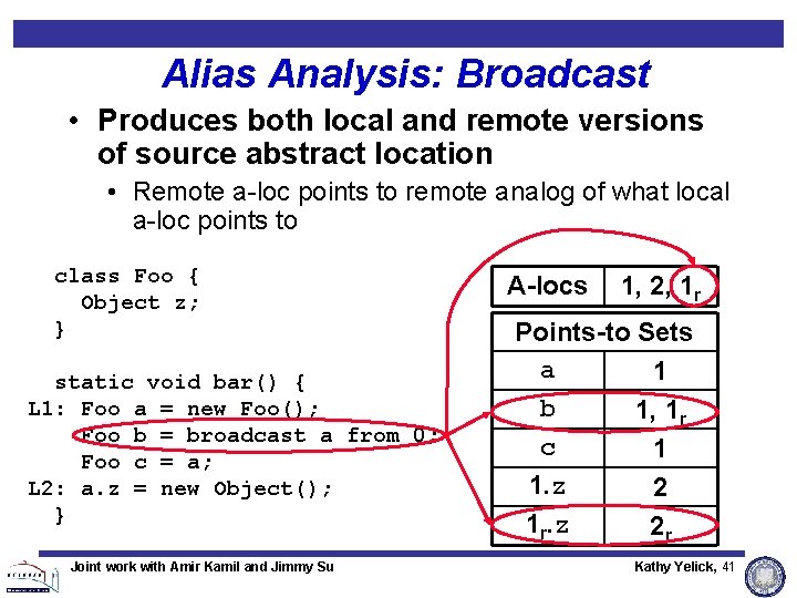 Alias Analysis: Broadcast • Produces both local and remote versions of source abstract location Alias Analysis: Broadcast • Produces both local and remote versions of source abstract location