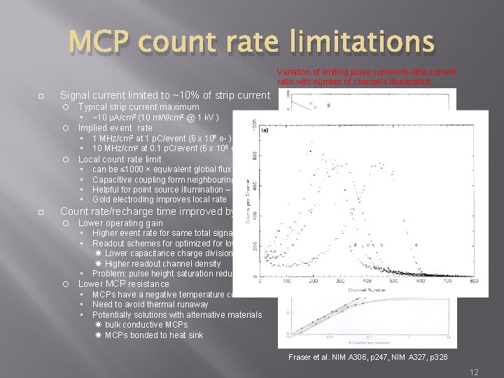 MCP count rate limitations Variation of limiting pulse current-to-strip current ratio with number of