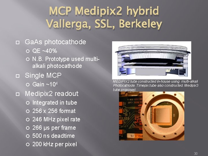 MCP Medipix 2 hybrid Vallerga, SSL, Berkeley Ga. As photocathode QE ~40% N. B.