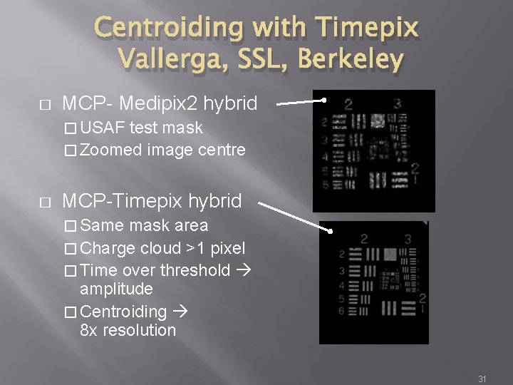 Centroiding with Timepix Vallerga, SSL, Berkeley � MCP- Medipix 2 hybrid � USAF test