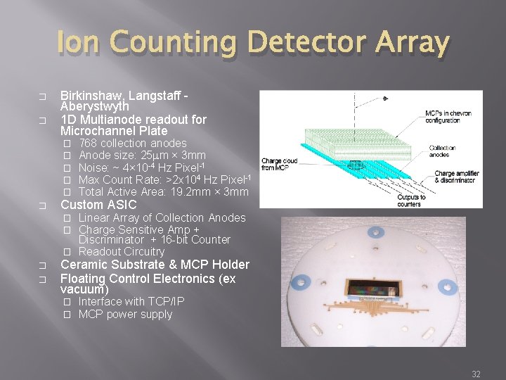 Ion Counting Detector Array � � Birkinshaw, Langstaff Aberystwyth 1 D Multianode readout for