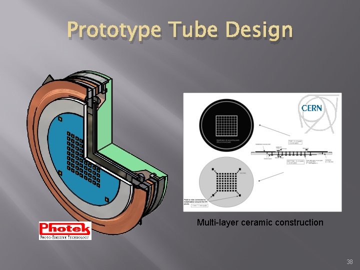 Prototype Tube Design Multi-layer ceramic construction 38 