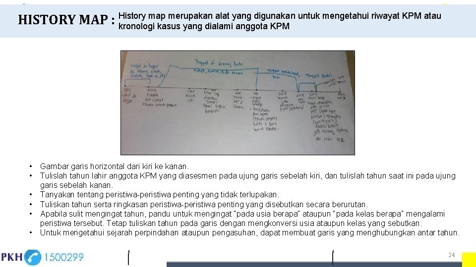map merupakan alat yang digunakan untuk mengetahui riwayat KPM atau HISTORY MAP : History