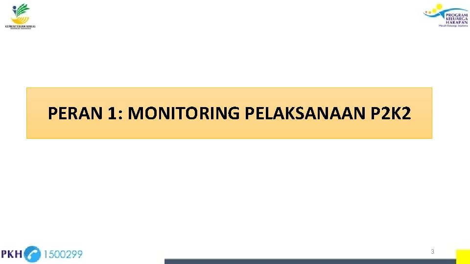 PERAN 1: MONITORING PELAKSANAAN P 2 K 2 3 