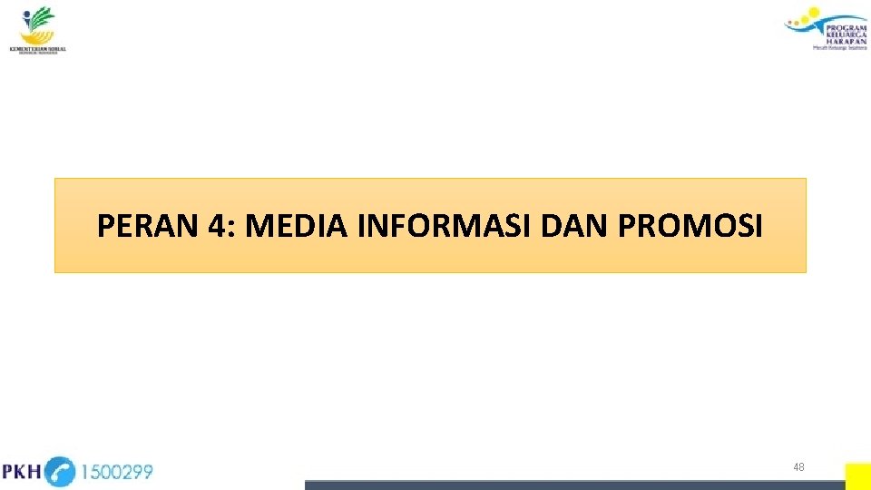 PERAN 4: MEDIA INFORMASI DAN PROMOSI 48 