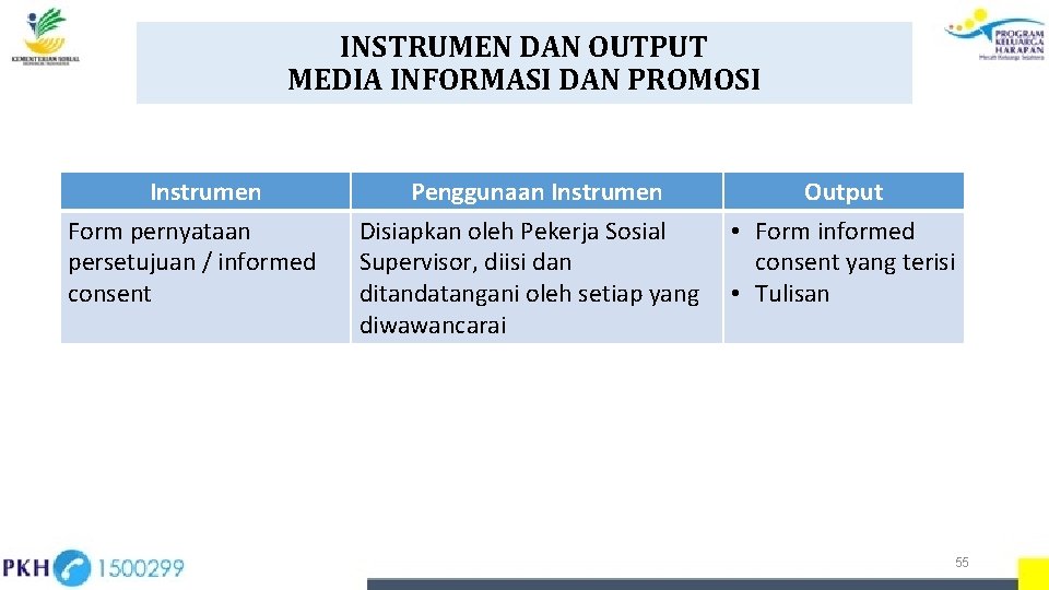 INSTRUMEN DAN OUTPUT MEDIA INFORMASI DAN PROMOSI Instrumen Form pernyataan persetujuan / informed consent