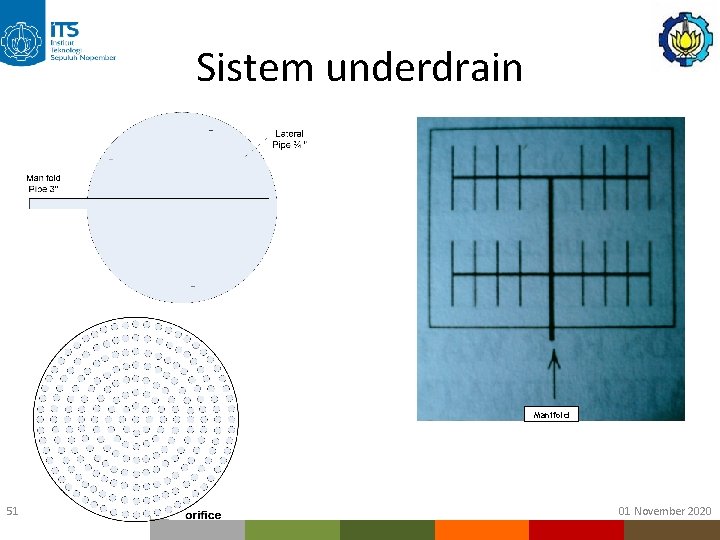 Sistem underdrain Manifold ftsp 51 01 November 2020 Sistem underdrain Manifold ftsp 51 01 November 2020