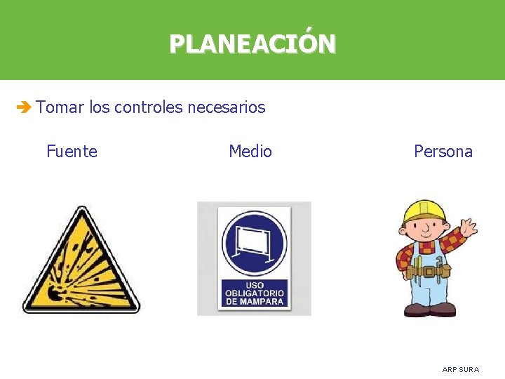 PLANEACIÓN è Tomar los controles necesarios Fuente Medio Persona ARP SURA 