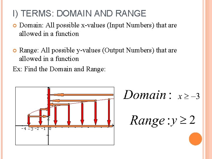 I) TERMS: DOMAIN AND RANGE Domain: All possible x-values (Input Numbers) that are allowed