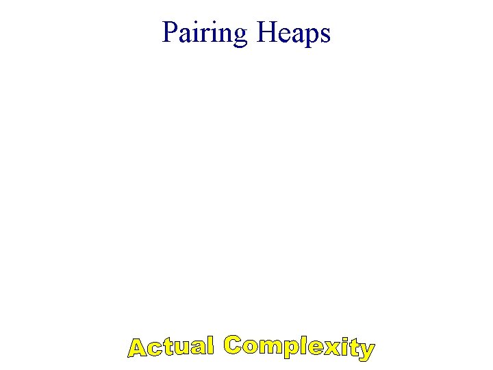 Pairing Heaps 