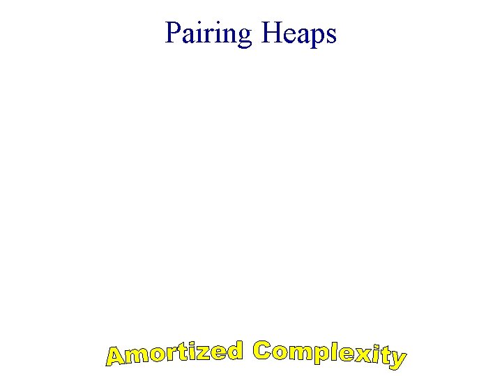 Pairing Heaps 