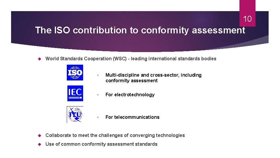 10 The ISO contribution to conformity assessment World Standards Cooperation (WSC) - leading international