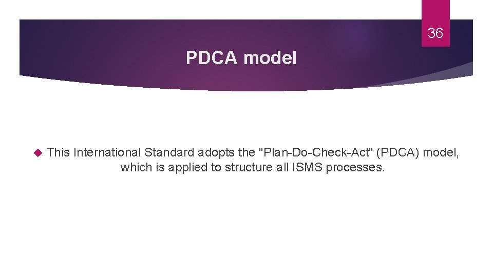 36 PDCA model This International Standard adopts the "Plan-Do-Check-Act" (PDCA) model, which is applied