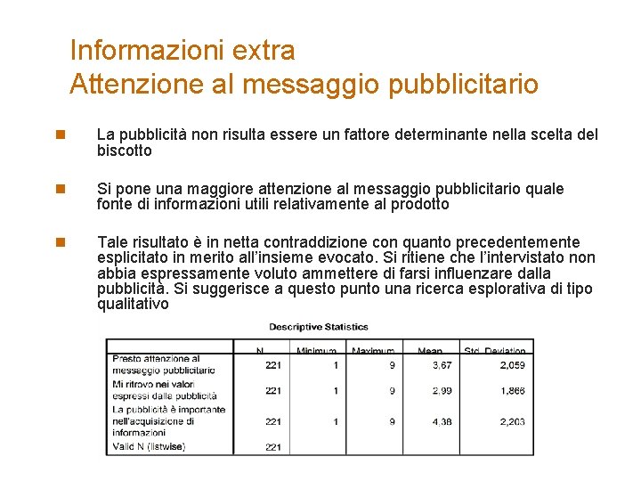 Informazioni extra Attenzione al messaggio pubblicitario n La pubblicità non risulta essere un fattore