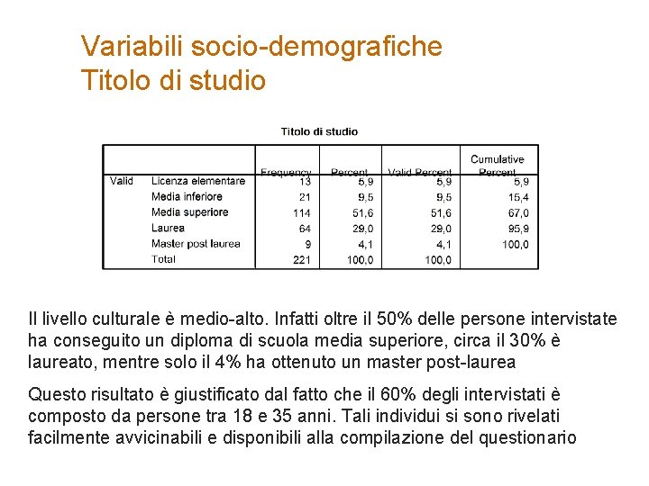Variabili socio-demografiche Titolo di studio Il livello culturale è medio-alto. Infatti oltre il 50%