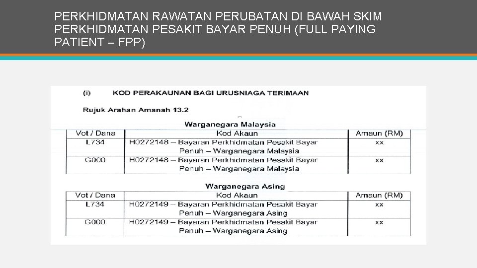 PERKHIDMATAN RAWATAN PERUBATAN DI BAWAH SKIM PERKHIDMATAN PESAKIT BAYAR PENUH (FULL PAYING PATIENT –