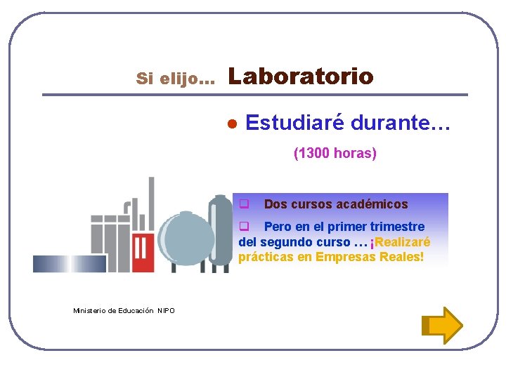 Si elijo… Laboratorio l Estudiaré durante… (1300 horas) q Dos cursos académicos q Pero