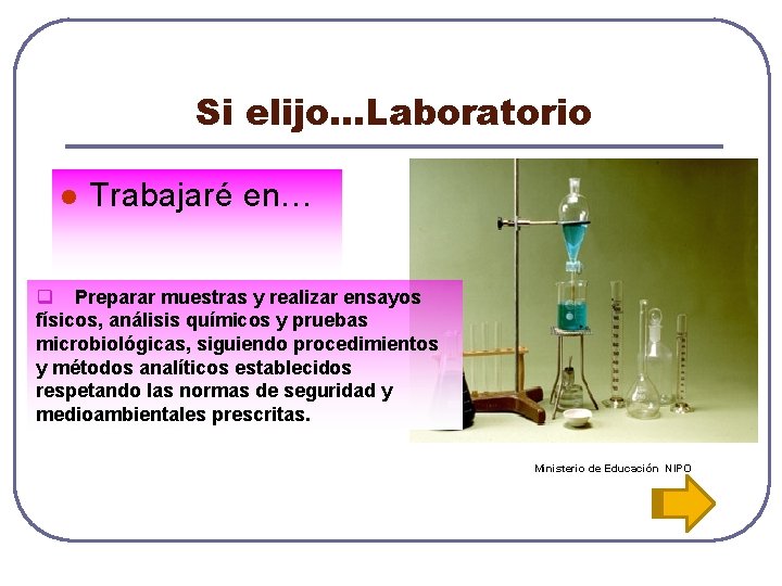 Si elijo…Laboratorio l Trabajaré en… q Preparar muestras y realizar ensayos físicos, análisis químicos