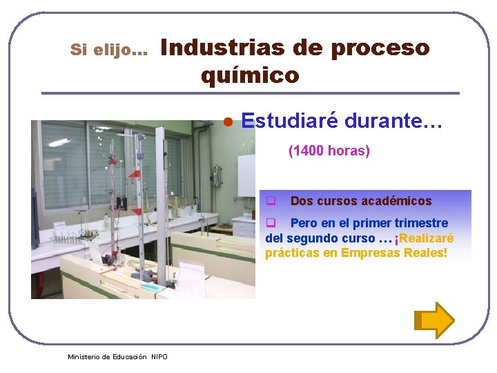 Si elijo… Industrias de proceso químico l Estudiaré durante… (1400 horas) q Dos cursos