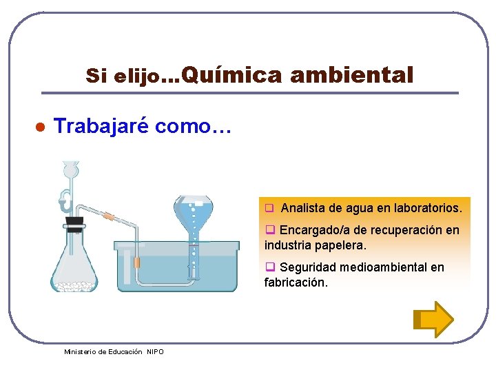 Si elijo…Química ambiental l Trabajaré como… q Analista de agua en laboratorios. q Encargado/a