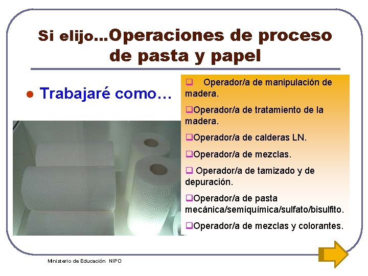 Si elijo…Operaciones de proceso de pasta y papel l Trabajaré como… q Operador/a de