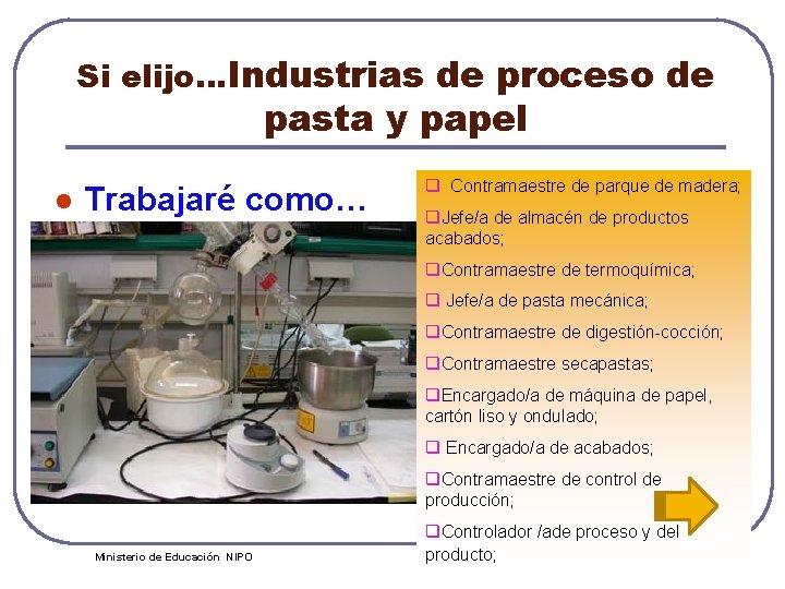 Si elijo…Industrias de proceso de pasta y papel l Trabajaré como… q Contramaestre de