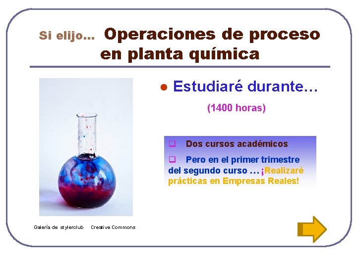 Si elijo… Operaciones de proceso en planta química l Estudiaré durante… (1400 horas) q