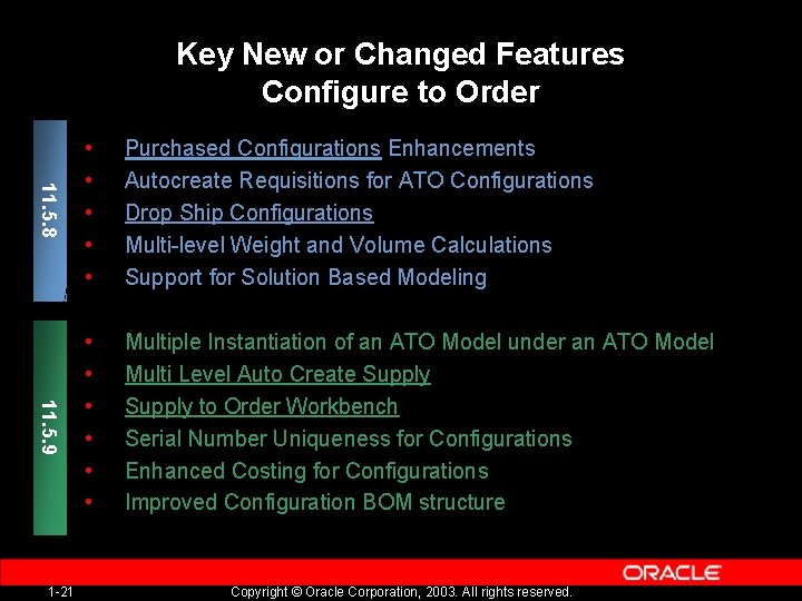 Key New or Changed Features Configure to Order 11. 5. 8 • • •