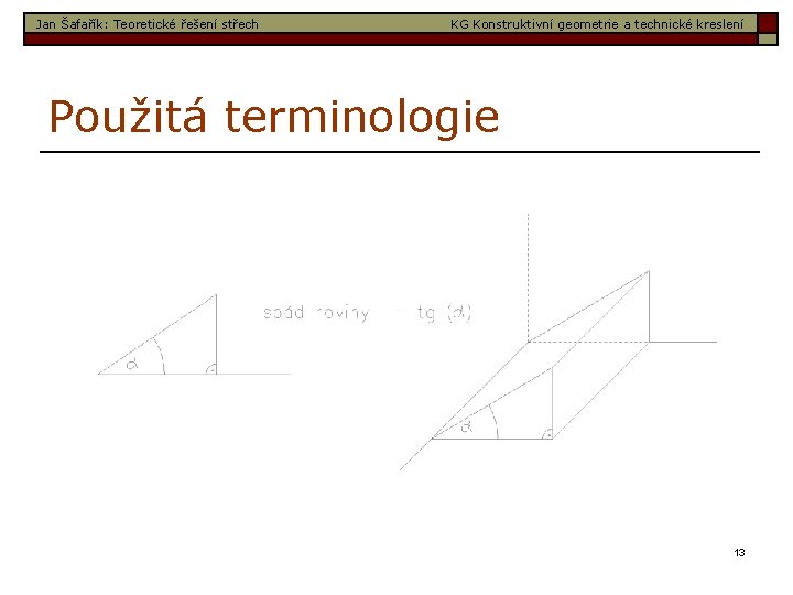 Jan Šafařík: Teoretické řešení střech KG Konstruktivní geometrie a technické kreslení Použitá terminologie 13