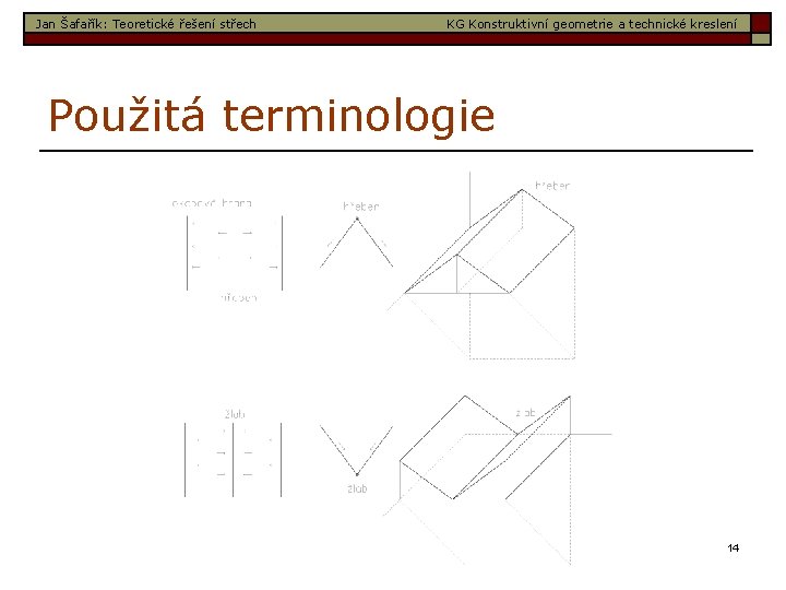 Jan Šafařík: Teoretické řešení střech KG Konstruktivní geometrie a technické kreslení Použitá terminologie 14