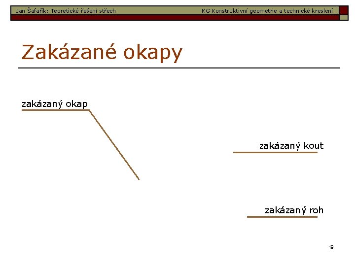 Jan Šafařík: Teoretické řešení střech KG Konstruktivní geometrie a technické kreslení Zakázané okapy zakázaný