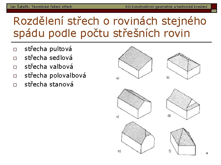 Jan Šafařík: Teoretické řešení střech KG Konstruktivní geometrie a technické kreslení Rozdělení střech o