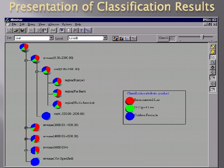 Presentation of Classification Results 01 November 2020 Data Mining: Concepts and Techniques 24 