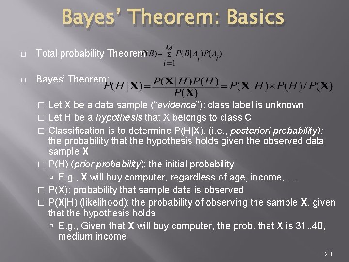 Bayes’ Theorem: Basics � Total probability Theorem: � Bayes’ Theorem: Let X be a