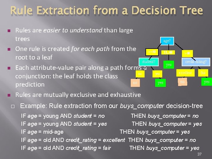 Rule Extraction from a Decision Tree n n � Rules are easier to understand