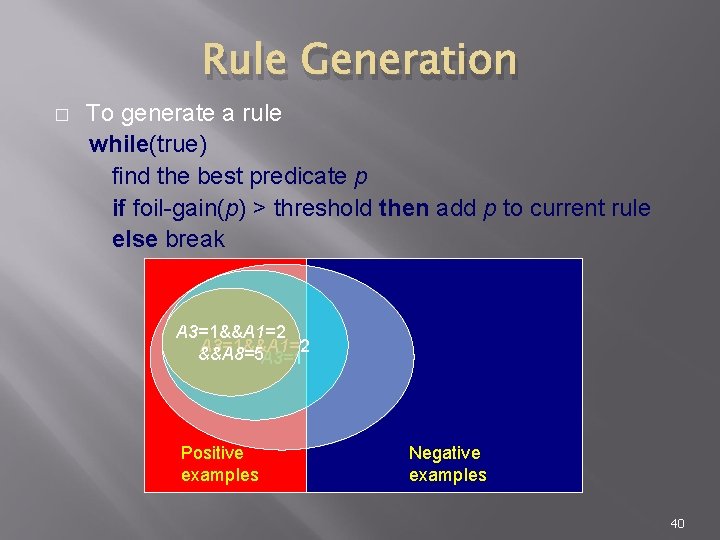 Rule Generation � To generate a rule while(true) find the best predicate p if