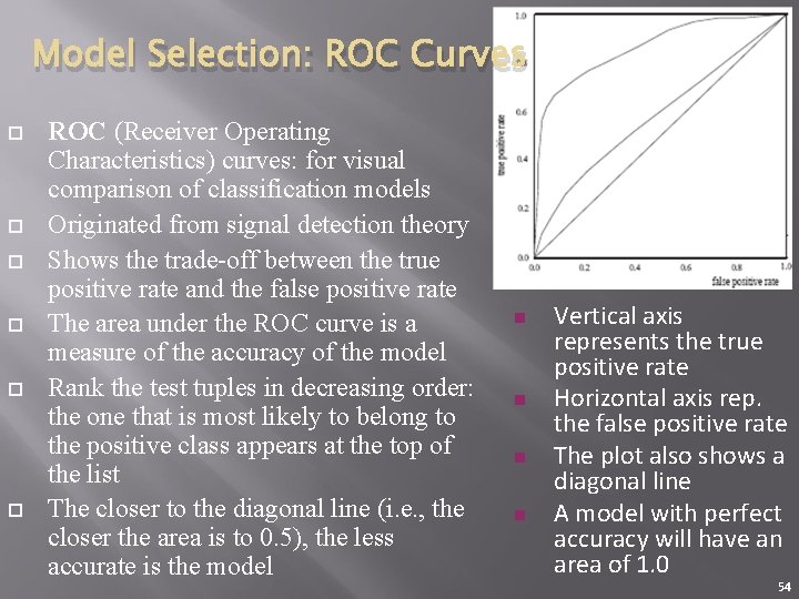 Model Selection: ROC Curves ROC (Receiver Operating Characteristics) curves: for visual comparison of classification