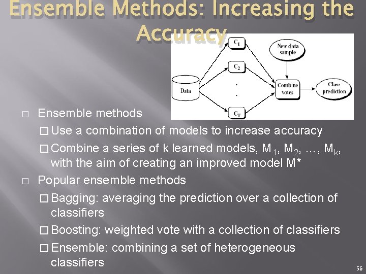 Ensemble Methods: Increasing the Accuracy � � Ensemble methods � Use a combination of