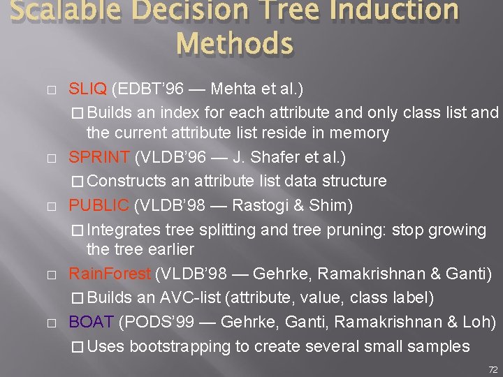 Scalable Decision Tree Induction Methods � � � SLIQ (EDBT’ 96 — Mehta et