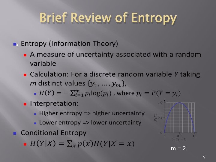 Brief Review of Entropy • m=2 9 