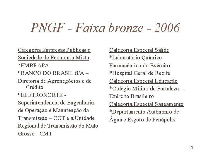 PNGF - Faixa bronze - 2006 Categoria Empresas Públicas e Sociedade de Economia Mista