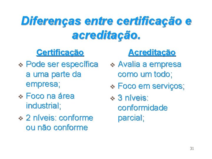 Diferenças entre certificação e acreditação. v v v Certificação Pode ser específica a uma